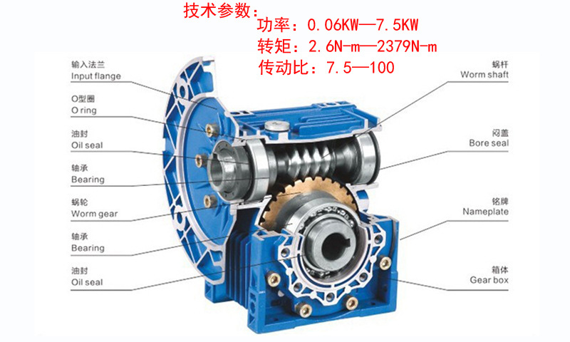 東莞臺機(jī)rv系列減速機(jī)