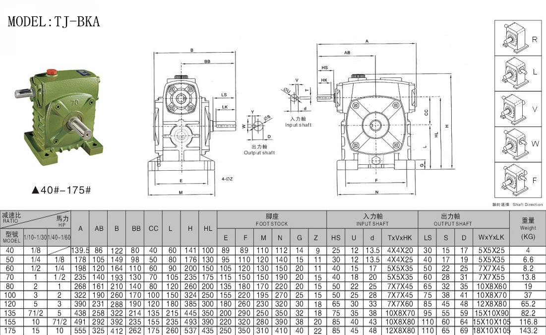 蝸輪蝸桿減速機(jī)-采用上乘材料