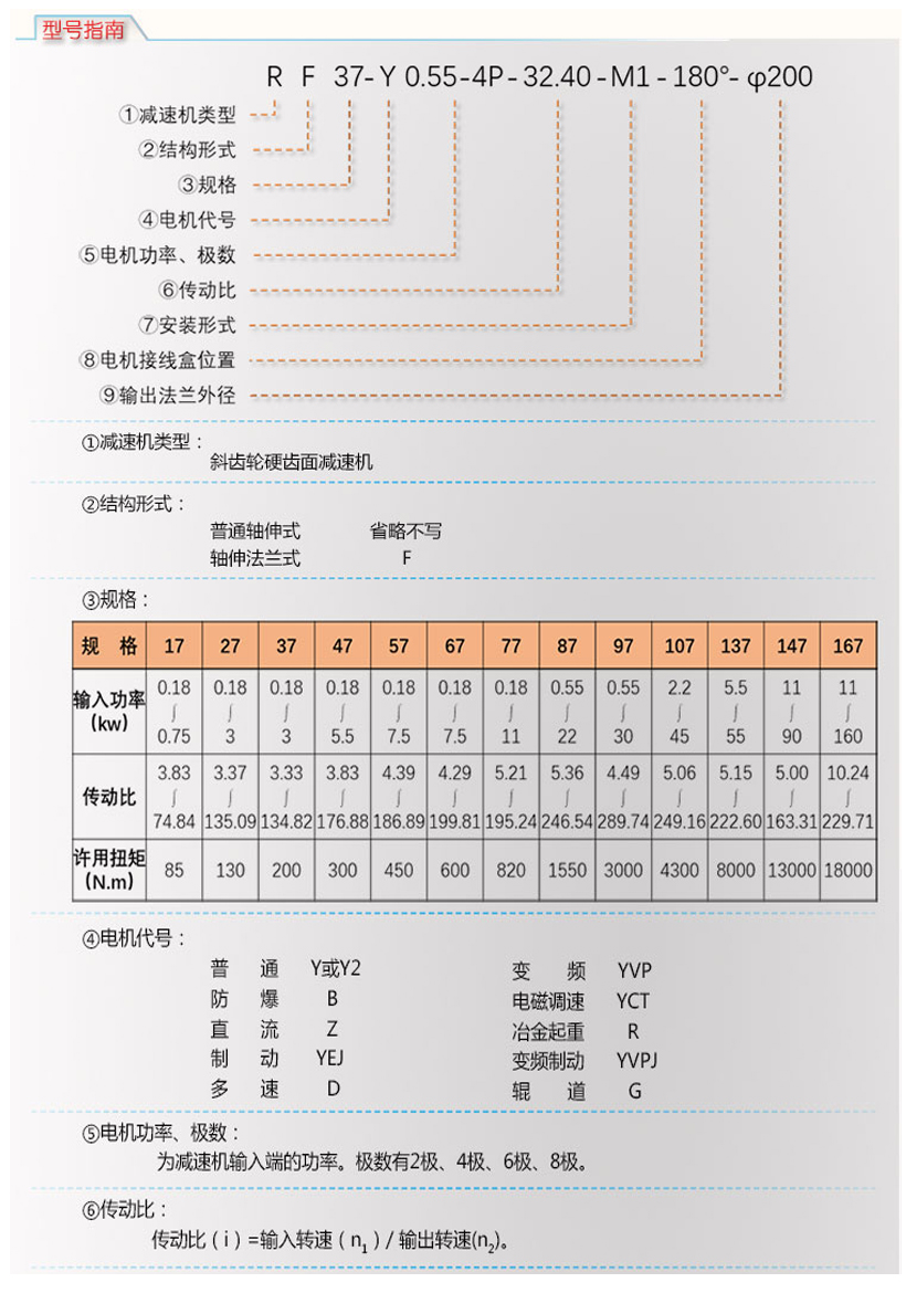 SA蝸輪蝸桿減速機(jī)-軸輸入型減速機(jī)