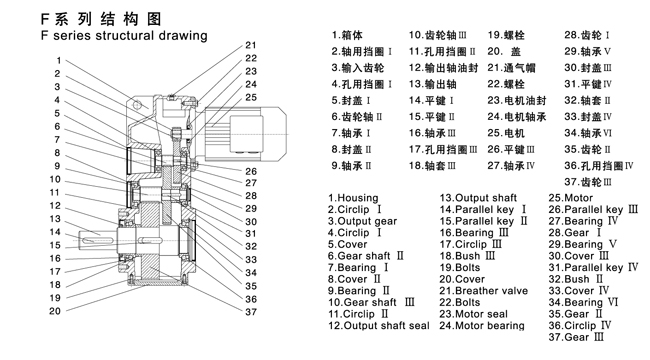 F107減速器-齒輪減速機帶電機