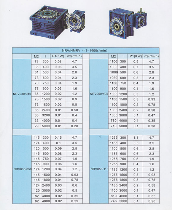 雙級蝸輪蝸輪減速機-雙段rv減速機尺寸圖